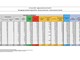 Covid-19, in Italia oggi 23.904 nuovi contagi e 467 decessi. Risale la Lombardia