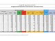 Covid-19, in Italia 7.852 nuovi contagi e 262 vittime. La situazione nel Pavese e in Lombardia Covid-19, in Italia 7.852 nuovi contagi e 262 vittime. La situazione nel Pavese e in Lombardia