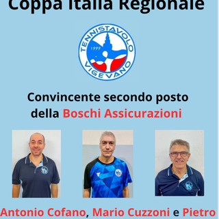 Tennistavolo: Coppa Italia regionale, la Boschi Assicurazioni ottiene un ottimo secondo posto
