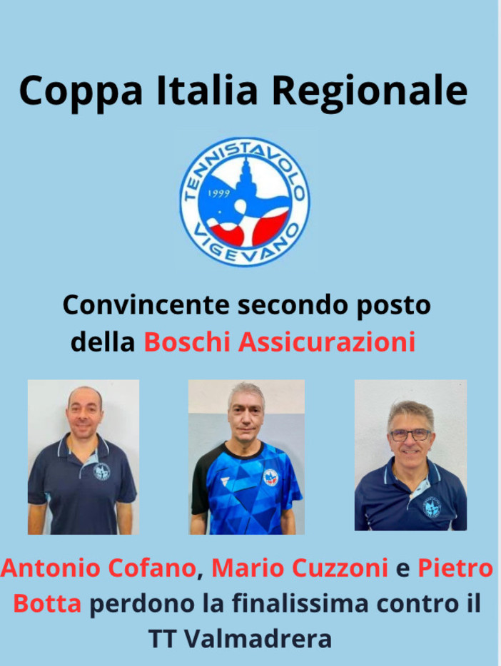 Tennistavolo: Coppa Italia regionale, la Boschi Assicurazioni ottiene un ottimo secondo posto Tennistavolo: Coppa Italia regionale, la Boschi Assicurazioni ottiene un ottimo secondo posto