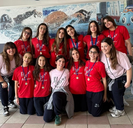 Nuoto artistico, medaglie per le vigevanesi al "Sincro per tutti" Nuoto artistico, medaglie per le vigevanesi al "Sincro per tutti"