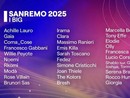 Sanremo 2025 e l’occasione (persa) di aprirsi e parlare ai giovani Sanremo 2025 e l’occasione (persa) di aprirsi e parlare ai giovani