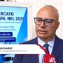 Trasporti: Amadei (Assogasliquidi-Federchimica), 'Servono incentivi e regole chiare per accelerare GNL e BioGNL' Trasporti: Amadei (Assogasliquidi-Federchimica), 'Servono incentivi e regole chiare per accelerare GNL e BioGNL'