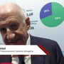 Hydrogen Expo 2026: Dossi (H2IT), 'PNRR è stato straordinario trampolino di lancio per l'idrogeno'