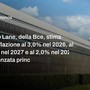 Bce: inflazione sopra l'obiettivo fino al 2027, l'allarme di Lane