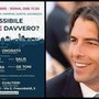 Centrosinistra, i 'civici' con Onorato a Roma il 20 ottobre: con Manfredi e Salis per 'cambiare davvero'
