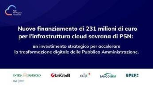 Polo strategico nazionale: 231 mln di euro da Intesa, Unicredit, Cdp, Bper e Banco Bpm
