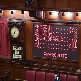 Decreto Sicurezza, Camera approva questione di fiducia posta dal Governo