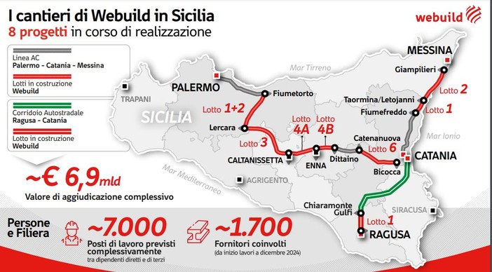 Webuild, in Sicilia 8 progetti strategici con 7 mila posti di lavoro